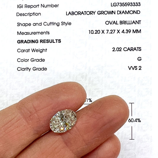 Diamante de Laboratorio Corte Oval 2.02qts